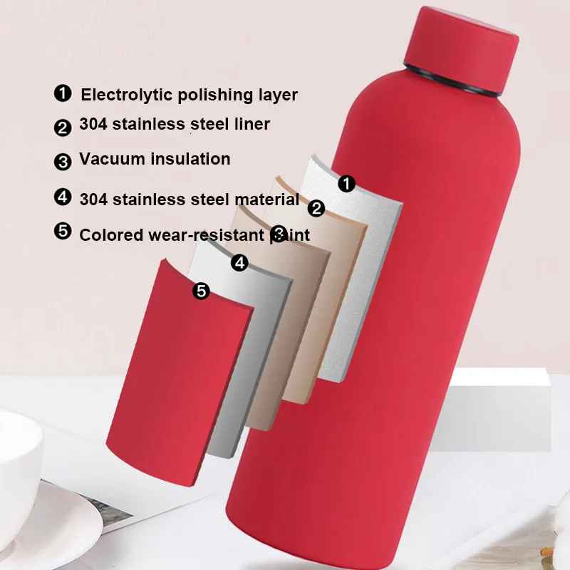 500/750/1000ML Small Mouth Thermos Cup, Outdoor Stainless Steel Bottle, Rubber Paint Sports Kettle