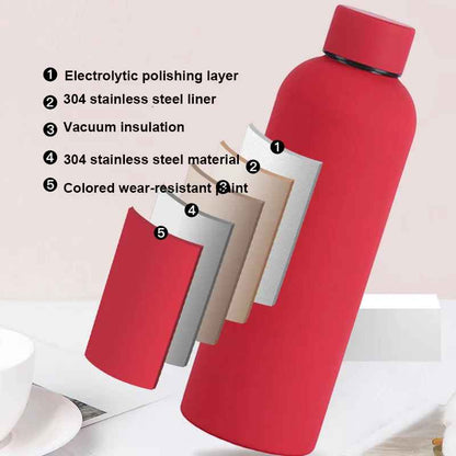 500/750/1000ML Small Mouth Thermos Cup, Outdoor Stainless Steel Bottle, Rubber Paint Sports Kettle